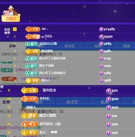 粤🍀四月天主播照片
