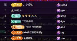 莫言，人间清醒！主播照片