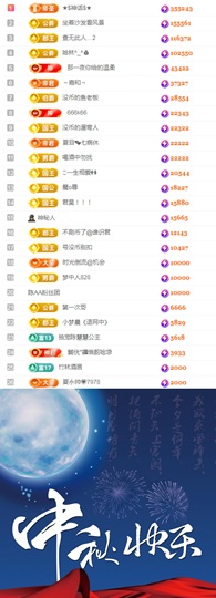 陈慧慧🥕早9晚8的图片