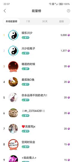 💞二姐💞的图片
