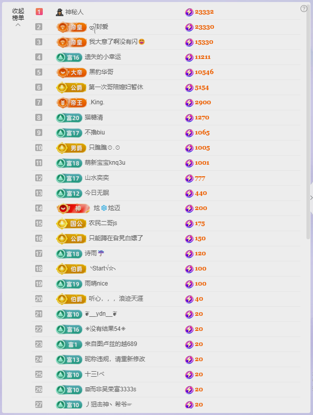 雨晴nice的主播照片