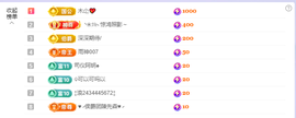 依芝の求百元榜的图片