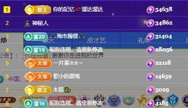 唯爱🌺小艾主播照片