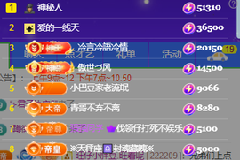 ♚~小巴豆~十六生日的图片