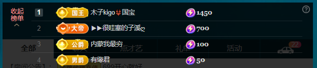 木子kigo五月好运的图片