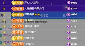唯爱🌺小艾主播照片