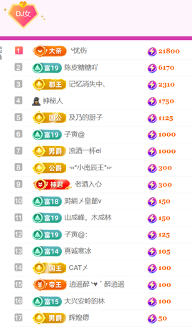 广西壮族姑姑的图片