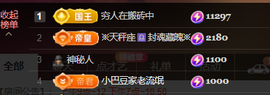♚~小巴豆~贪财好色的图片