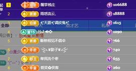 冰凌吖～主播照片
