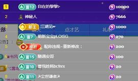 金麒麟安静唱歌🎤的图片