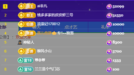 ╭☞呆呆主播照片