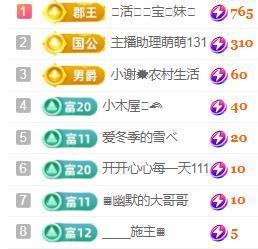 💓小香猪💓主播照片