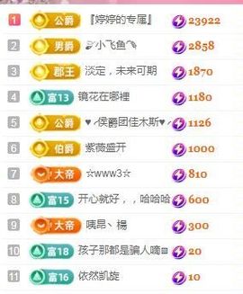 婷婷💕求升级的图片