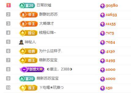 苏苏，越来越好的图片