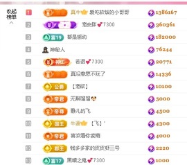 安胖胖💕7300主播照片