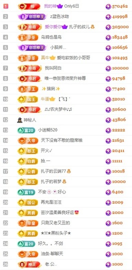 娜扎🧸主播照片