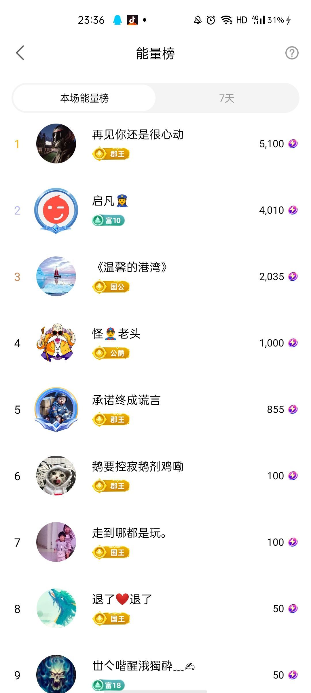 梦心💞缘于遇见的图片