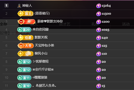 ╭☞呆呆主播照片