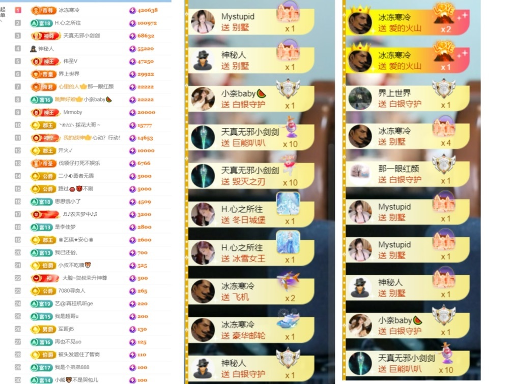 大脸・贺灯哥荣升公爵的图片