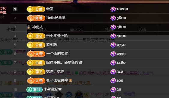 婷儿～婷儿的图片