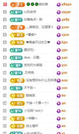 安二狗的图片