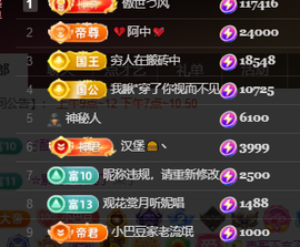 ♚~小巴豆~贪财好色的图片