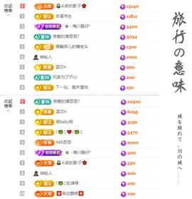 菲儿💗求陪伴主播照片