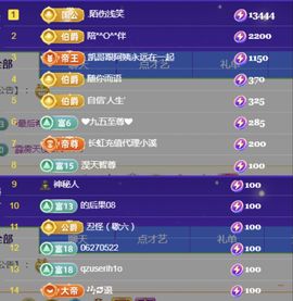金麒麟安静唱歌🎤的图片