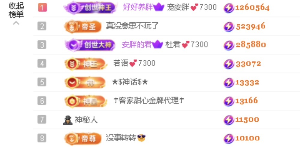安胖胖💕7300的图片