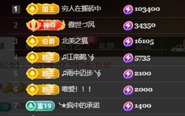 ♚~小巴豆~贪财好色的图片