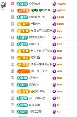 安二狗🐶主播照片