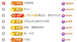 亮大福（八方来财）主播照片