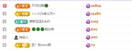 读书去了，有亿点忙主播照片