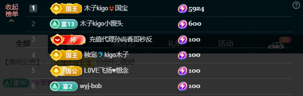 木子kigo五月好运的图片