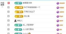 小甜求电费呀💕主播照片