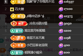 ♚~小巴豆~贪财好色的图片