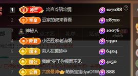 ♚~小巴豆~贪财好色的图片