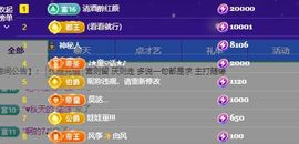 婷儿～所遇皆甜主播照片