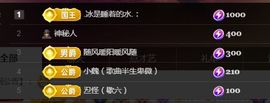 金麒麟好运连连🎤主播照片