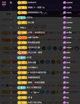 然然然然然然.主播照片