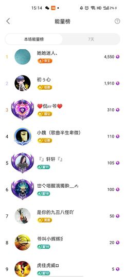 梦心💞缘于遇见主播照片