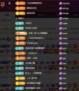 苏苏，越来越好的图片