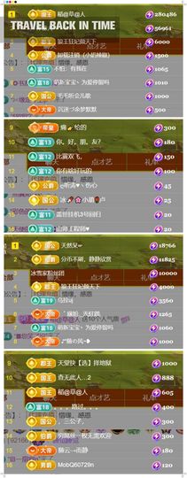 🍀冰雪❤️🍀加油的图片