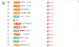 ◐惠主，2388◐的图片