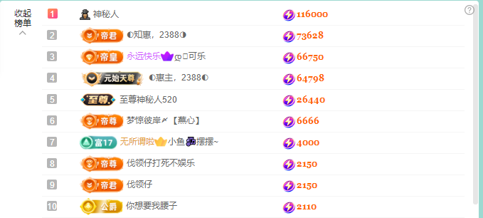 ◐惠主，2388◑的图片