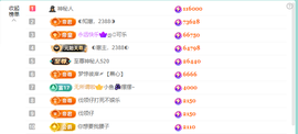 ◐惠主，2388◐的图片