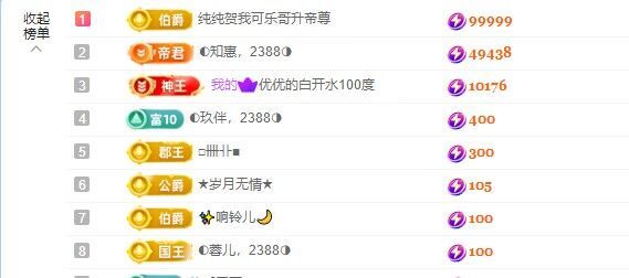 ◐惠主，2388◑的图片
