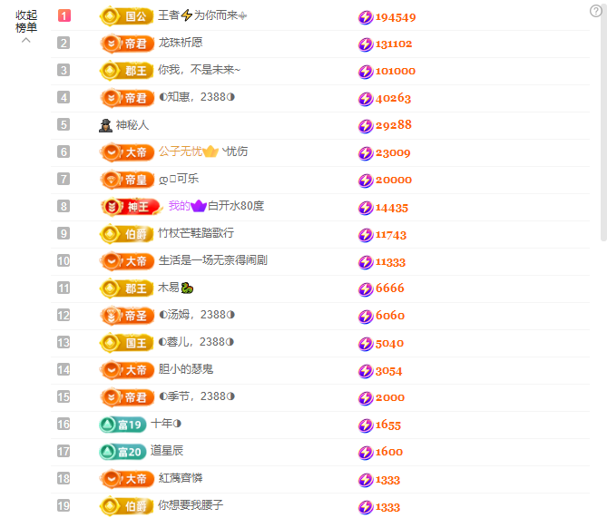 ◐惠主，2388◑的图片