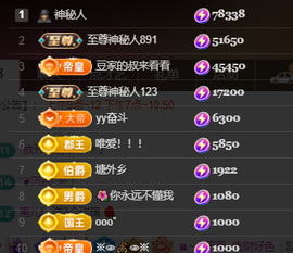 ♚~小巴豆~贪财好色的图片