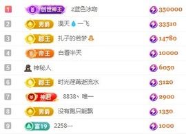 娜扎🧸主播照片